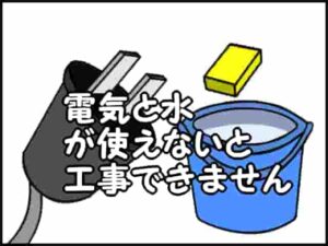 通電・開栓の手続きは簡単