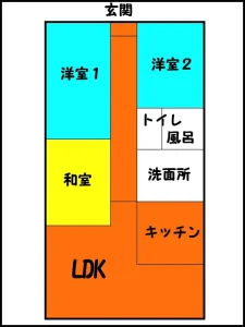 壁紙の貼り分けを表現した図